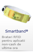 Bratari Smartband&reg;